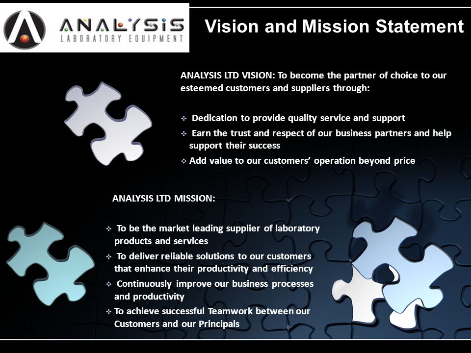 ANALYSIS LTD VISION: To become the partner of choice to our esteemed customers and suppliers through:  Dedication to provide quality service and support  Earn the trust and respect of our business partners and help support their success  Add value to our customers’ operation beyond price ANALYSIS LTD MISSION:  To be the market leading supplier of laboratory products and services  To deliver reliable solutions to our customers that enhance their productivity and efficiency  Continuously improve our business processes and productivity  To achieve successful Teamwork between our Customers and our Principals Vision and Mission Statement