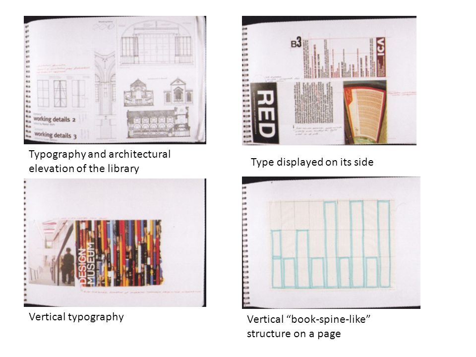 Typography and architectural elevation of the library Type displayed on its side Vertical typography Vertical book-spine-like structure on a page