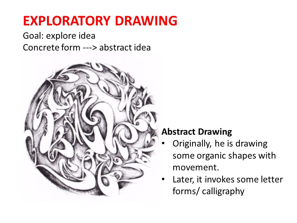 EXPLORATORY DRAWING Goal: explore idea Concrete form ---> abstract idea Abstract Drawing Originally, he is drawing some organic shapes with movement.