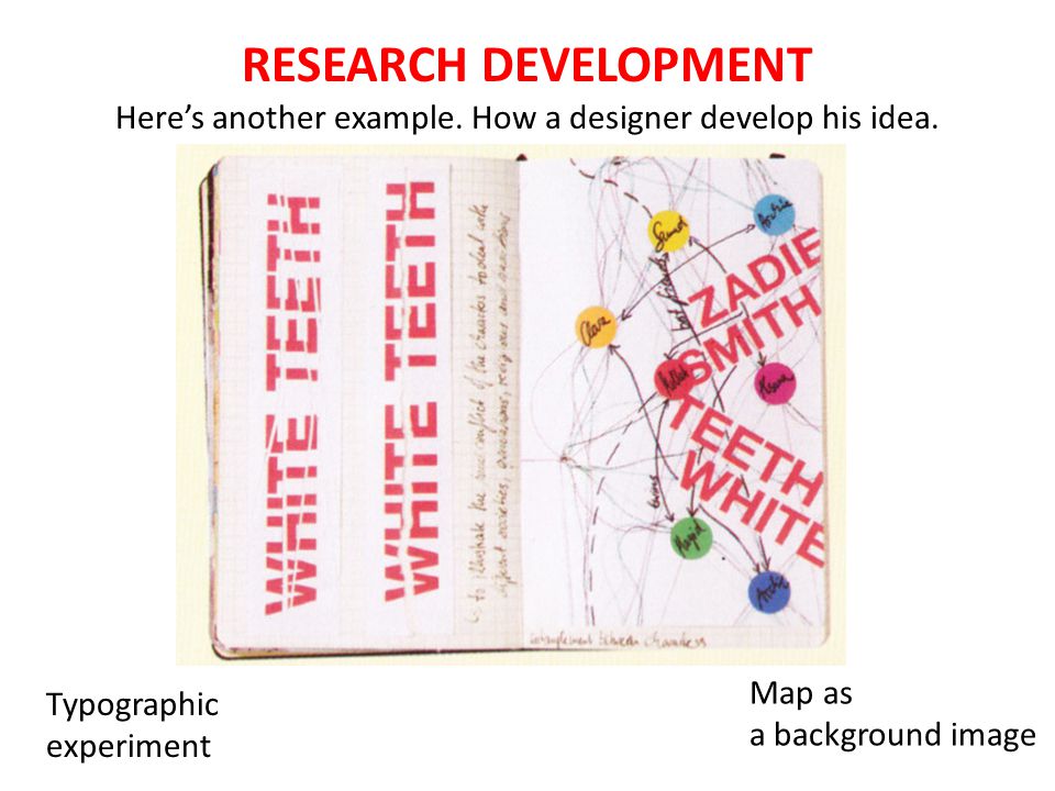 RESEARCH DEVELOPMENT Here’s another example. How a designer develop his idea.