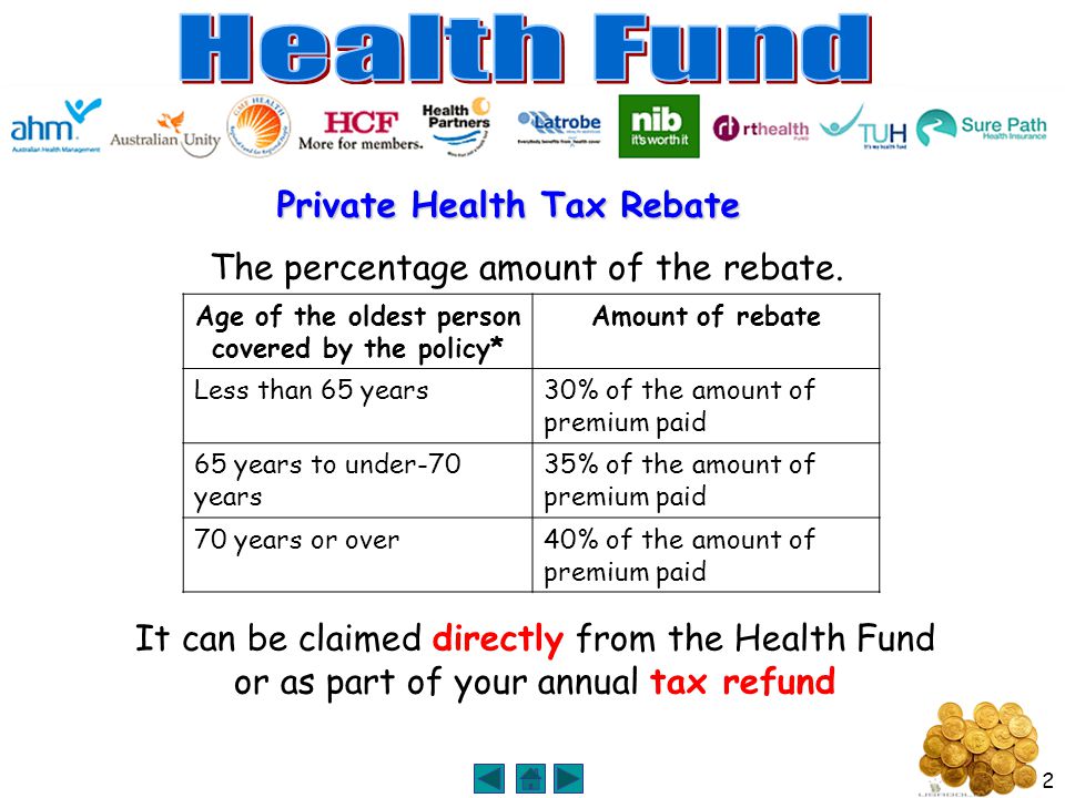 2 Private Health Tax Rebate Age of the oldest person covered by the policy* Amount of rebate Less than 65 years30% of the amount of premium paid 65 years to under-70 years 35% of the amount of premium paid 70 years or over40% of the amount of premium paid The percentage amount of the rebate.