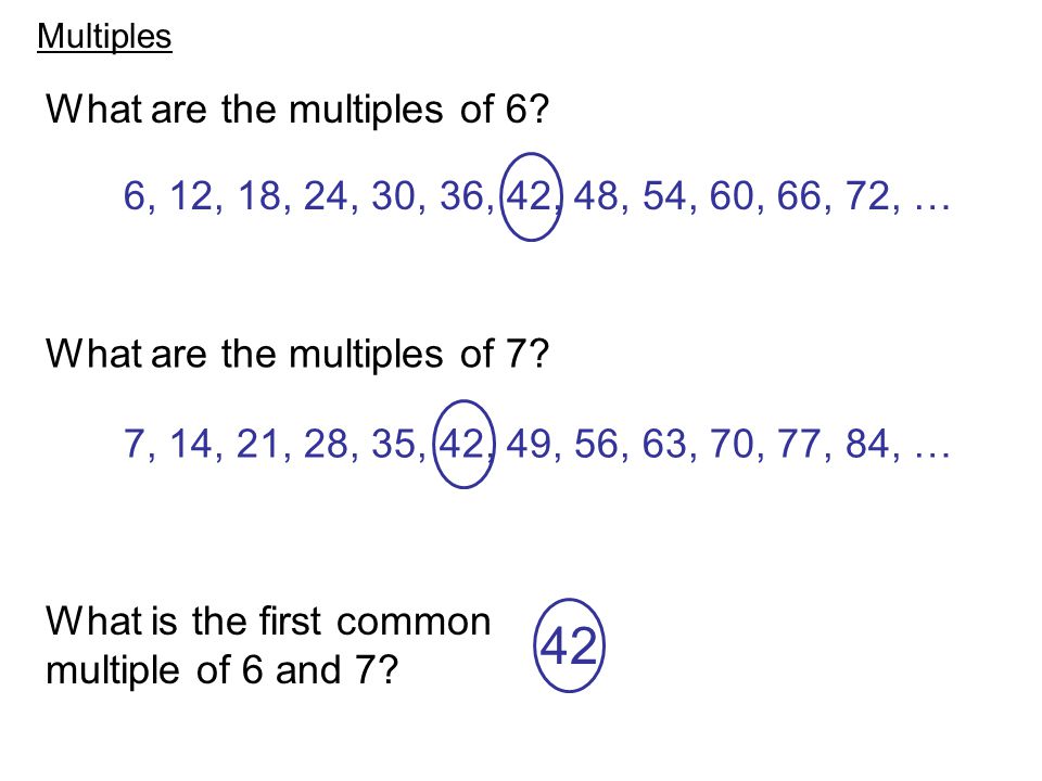 What are the multiples of 6.