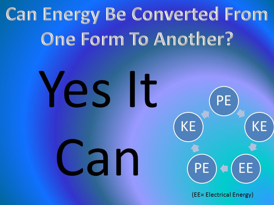 Yes It Can PEKEEEPEKE (EE= Electrical Energy)