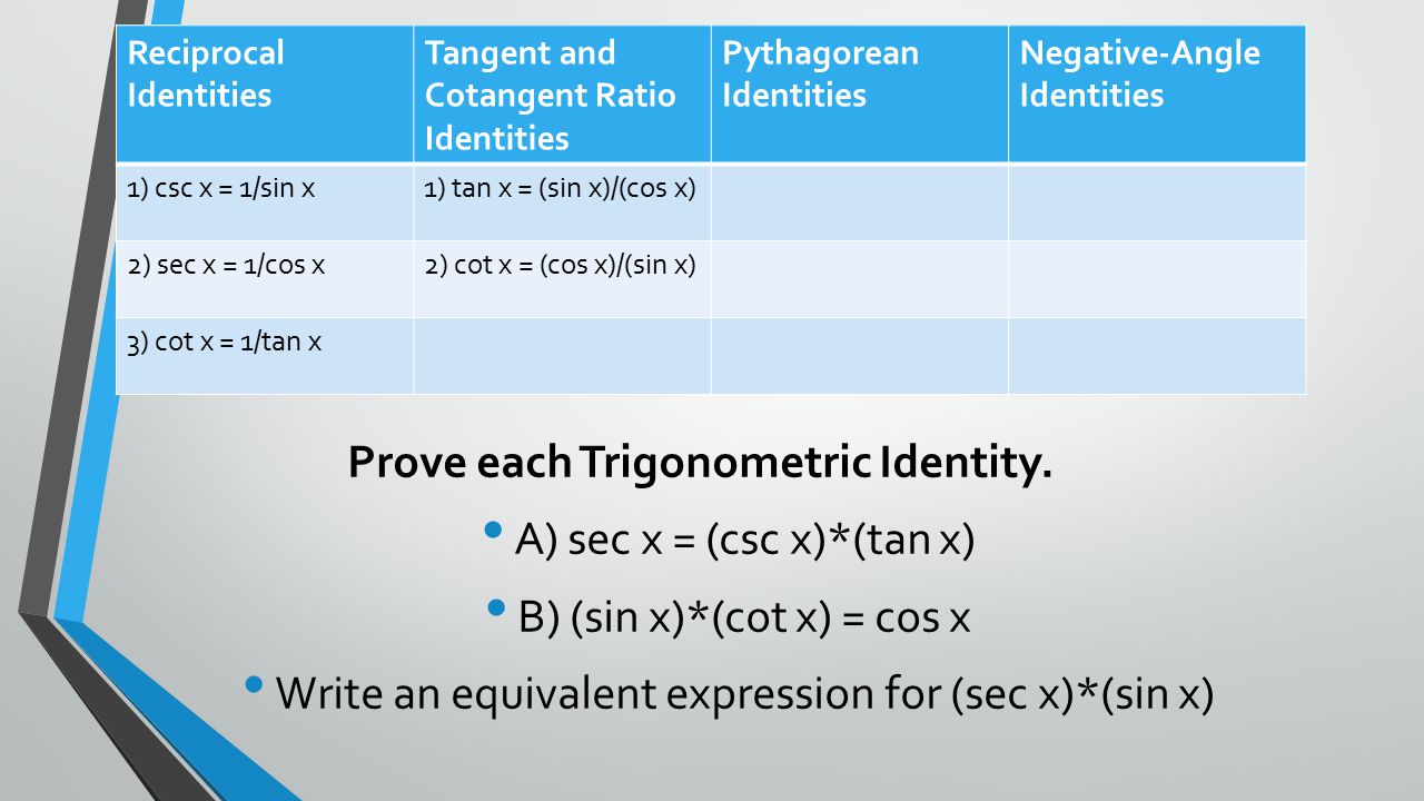 Prove each Trigonometric Identity.