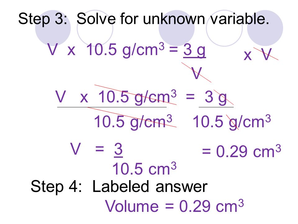 Step 3: Solve for unknown variable.