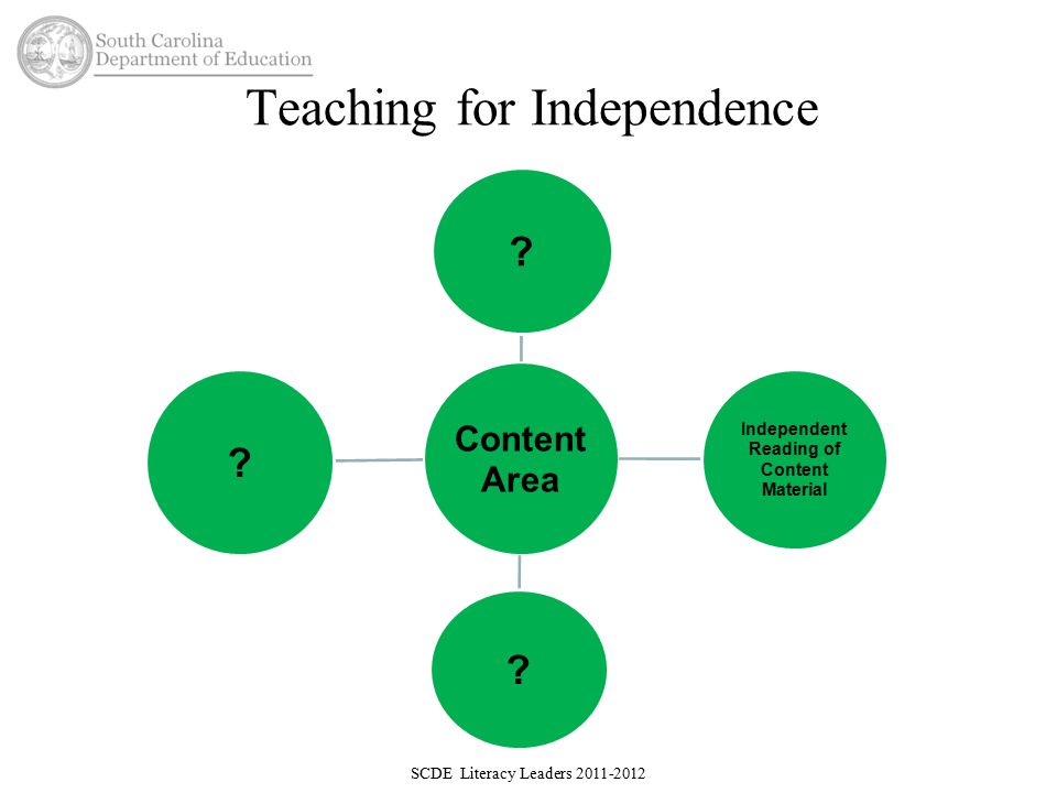 Teaching for Independence Content Area . Independent Reading of Content Material .