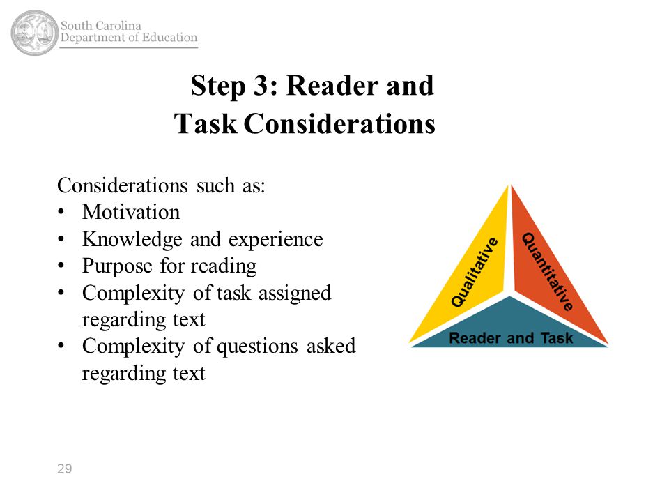 Step 3: Reader and Task Considerations 29 Considerations such as: Motivation Knowledge and experience Purpose for reading Complexity of task assigned regarding text Complexity of questions asked regarding text