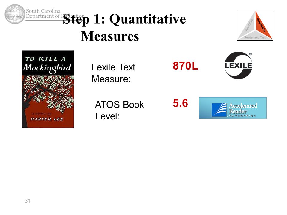 Step 1: Quantitative Measures 31 Lexile Text Measure: ATOS Book Level: 870L 5.6