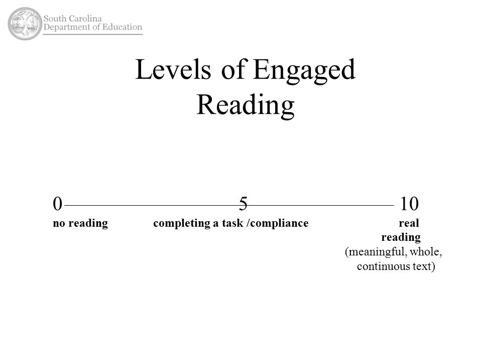 Levels of Engaged Reading no reading completing a task /compliance real reading (meaningful, whole, continuous text)