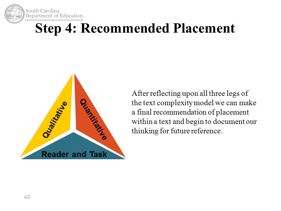 Step 4: Recommended Placement 40 After reflecting upon all three legs of the text complexity model we can make a final recommendation of placement within a text and begin to document our thinking for future reference.