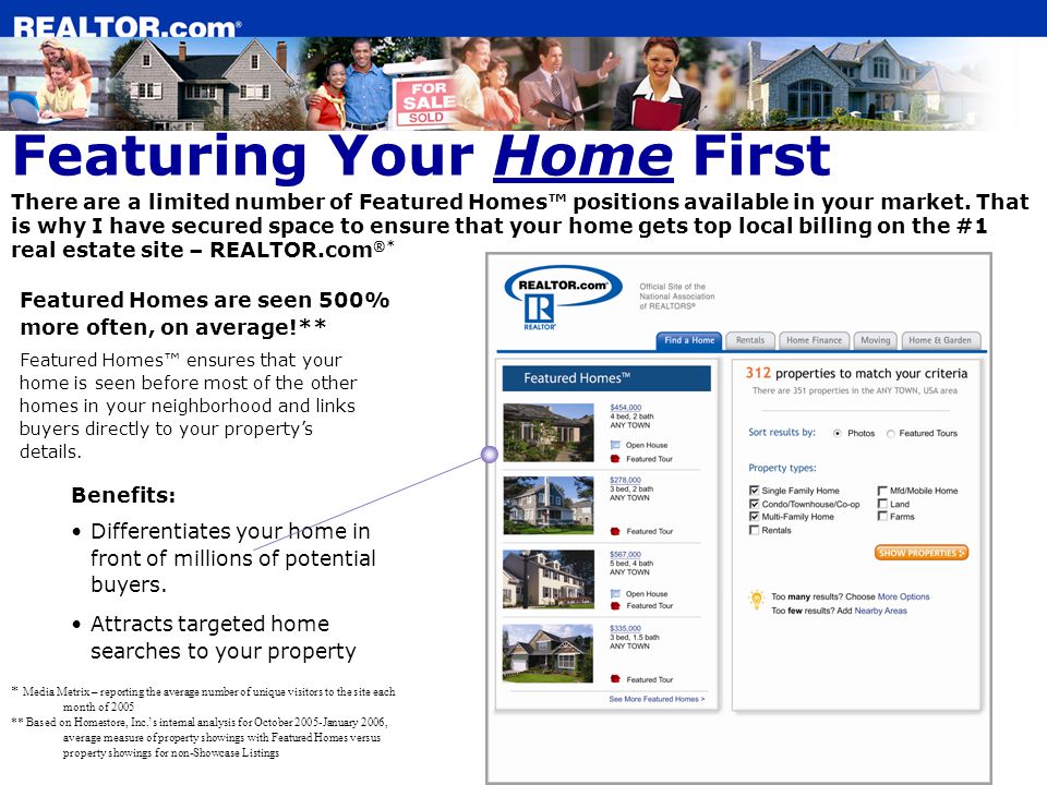 Featured Homes™ ensures that your home is seen before most of the other homes in your neighborhood and links buyers directly to your property’s details.