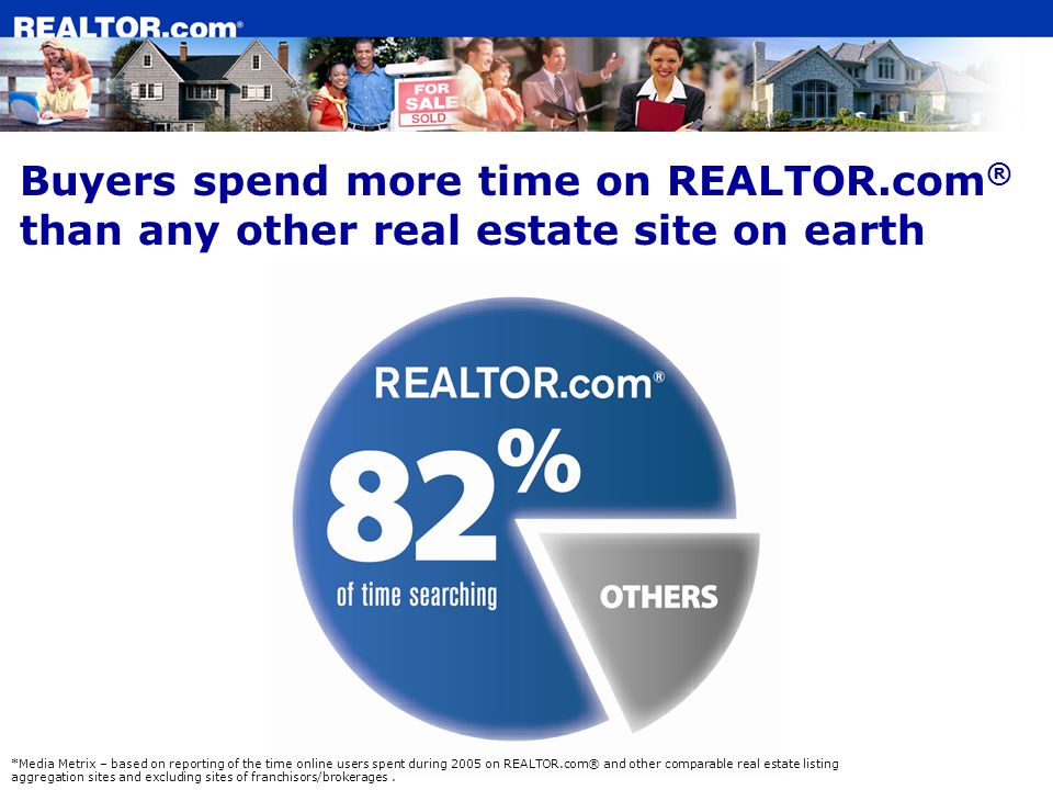 Buyers spend more time on REALTOR.com ® than any other real estate site on earth *Media Metrix – based on reporting of the time online users spent during 2005 on REALTOR.com® and other comparable real estate listing aggregation sites and excluding sites of franchisors/brokerages.