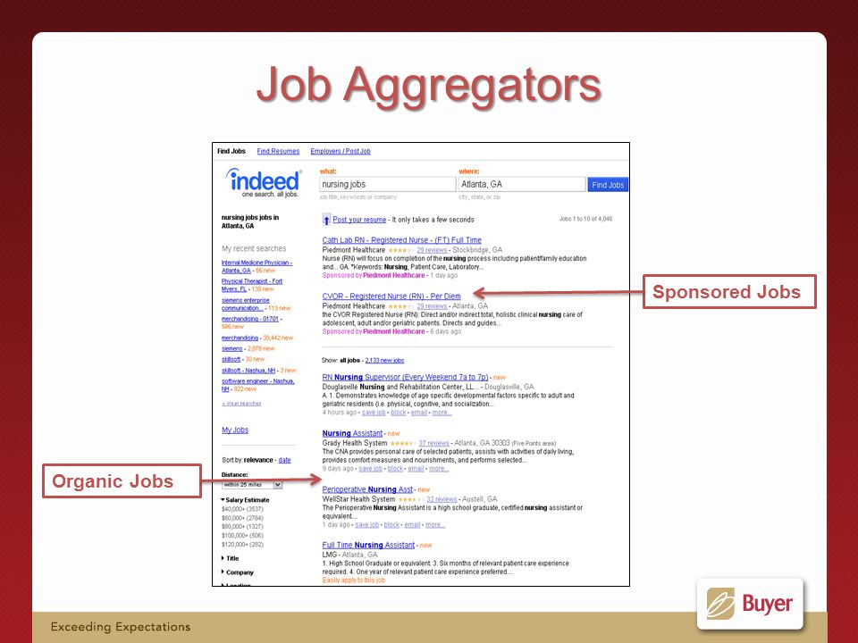 Organic Jobs Sponsored Jobs Job Aggregators