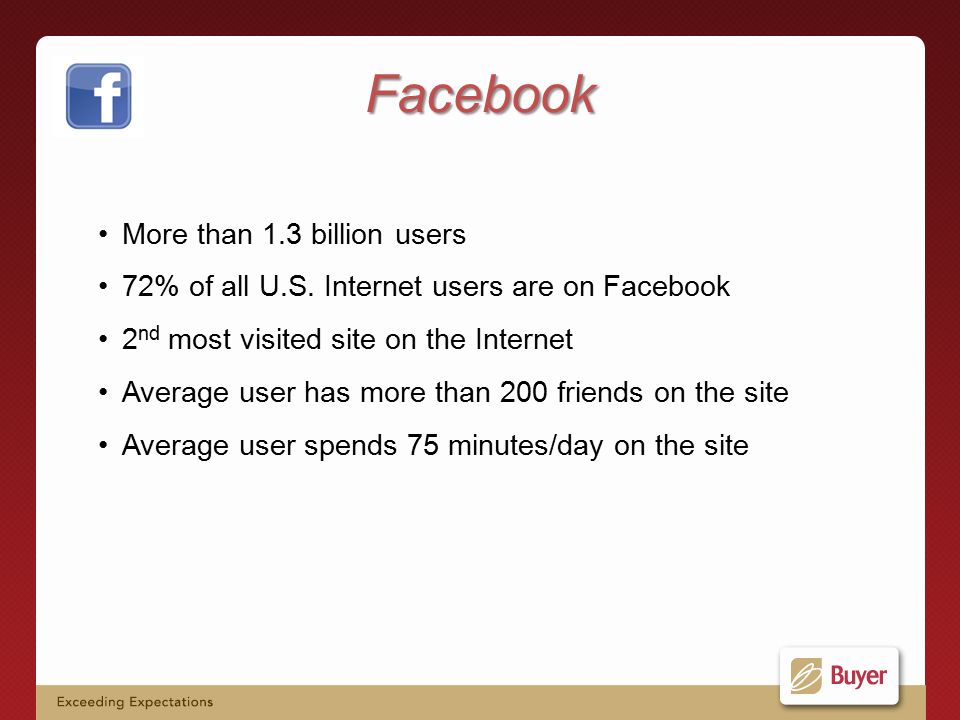 Facebook More than 1.3 billion users 72% of all U.S.