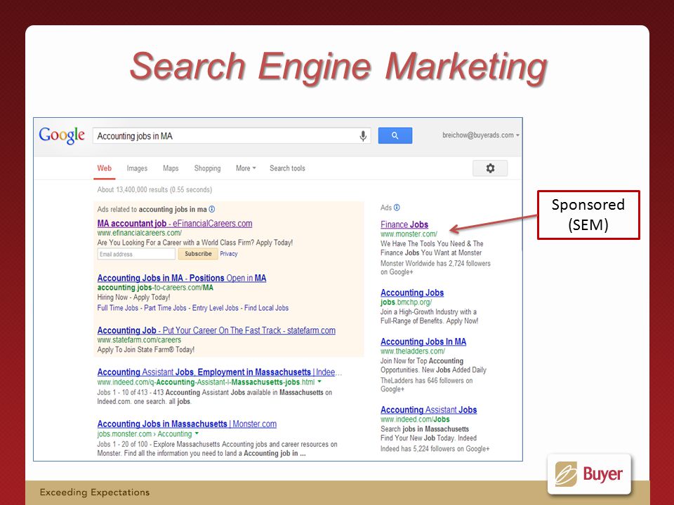 Search Engine Marketing Sponsored (SEM)