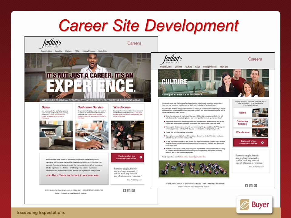 Career Site Development