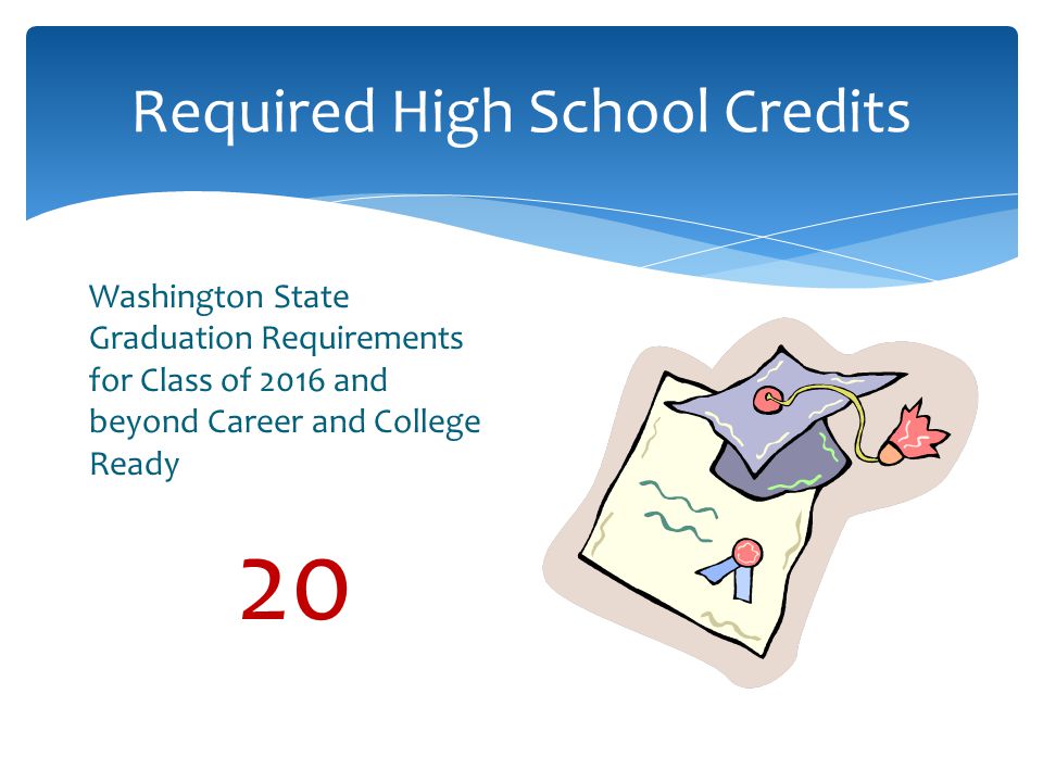 Required High School Credits Washington State Graduation Requirements for Class of 2016 and beyond Career and College Ready 20
