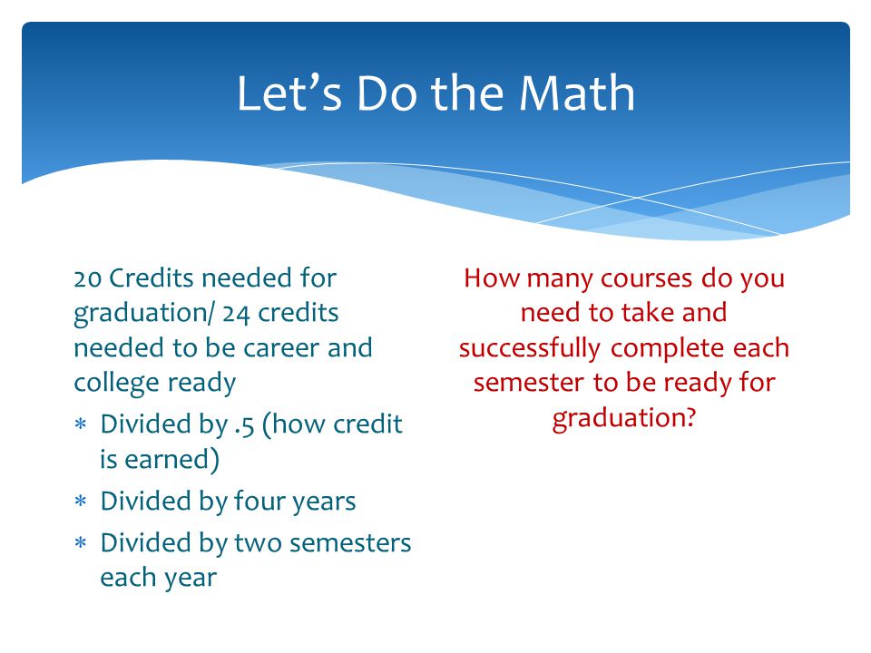 Let’s Do the Math 20 Credits needed for graduation/ 24 credits needed to be career and college ready  Divided by.5 (how credit is earned)  Divided by four years  Divided by two semesters each year How many courses do you need to take and successfully complete each semester to be ready for graduation