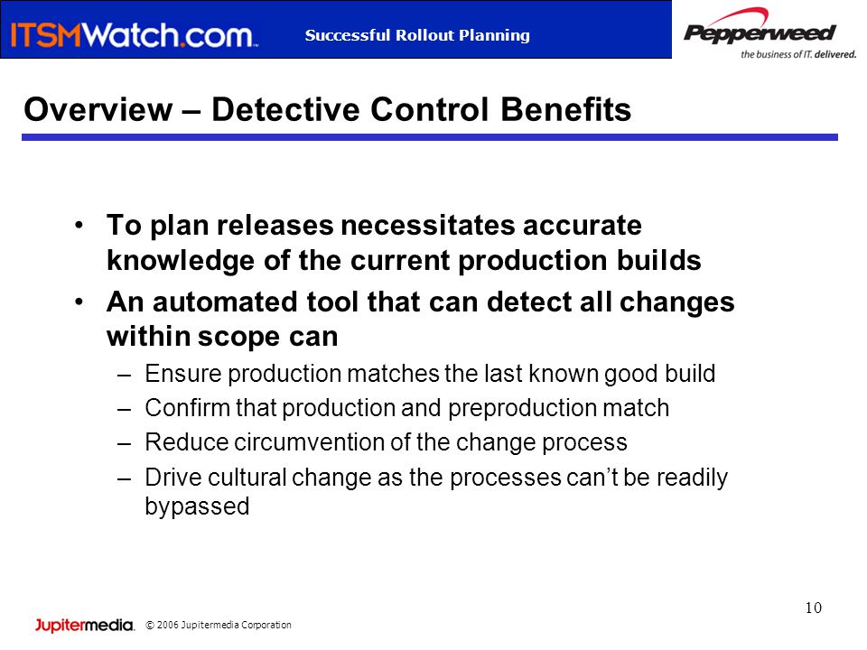 © 2006 Jupitermedia Corporation Successful Rollout Planning 10 Overview – Detective Control Benefits To plan releases necessitates accurate knowledge of the current production builds An automated tool that can detect all changes within scope can –Ensure production matches the last known good build –Confirm that production and preproduction match –Reduce circumvention of the change process –Drive cultural change as the processes can’t be readily bypassed