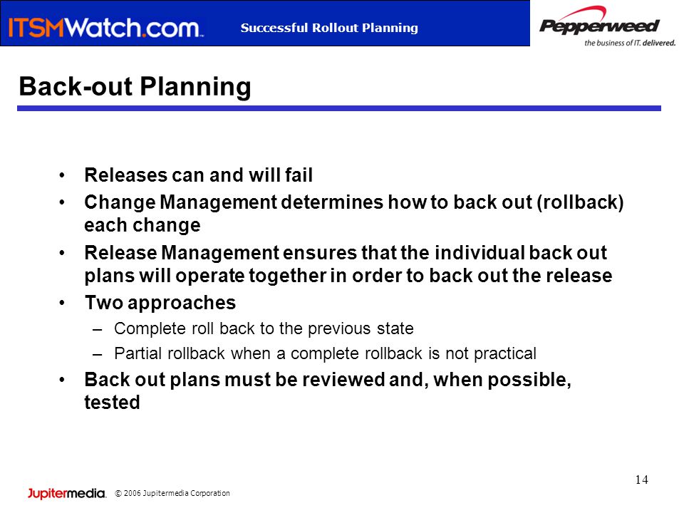 © 2006 Jupitermedia Corporation Successful Rollout Planning 14 Back-out Planning Releases can and will fail Change Management determines how to back out (rollback) each change Release Management ensures that the individual back out plans will operate together in order to back out the release Two approaches –Complete roll back to the previous state –Partial rollback when a complete rollback is not practical Back out plans must be reviewed and, when possible, tested