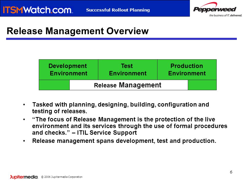 © 2006 Jupitermedia Corporation Successful Rollout Planning 6 Release Management Overview Tasked with planning, designing, building, configuration and testing of releases.