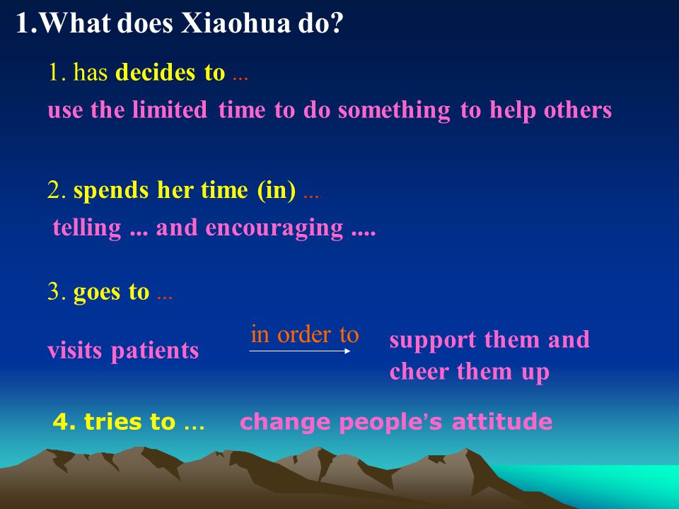 1.What does Xiaohua do. 2. What is the biggest problem to the AIDS patients.