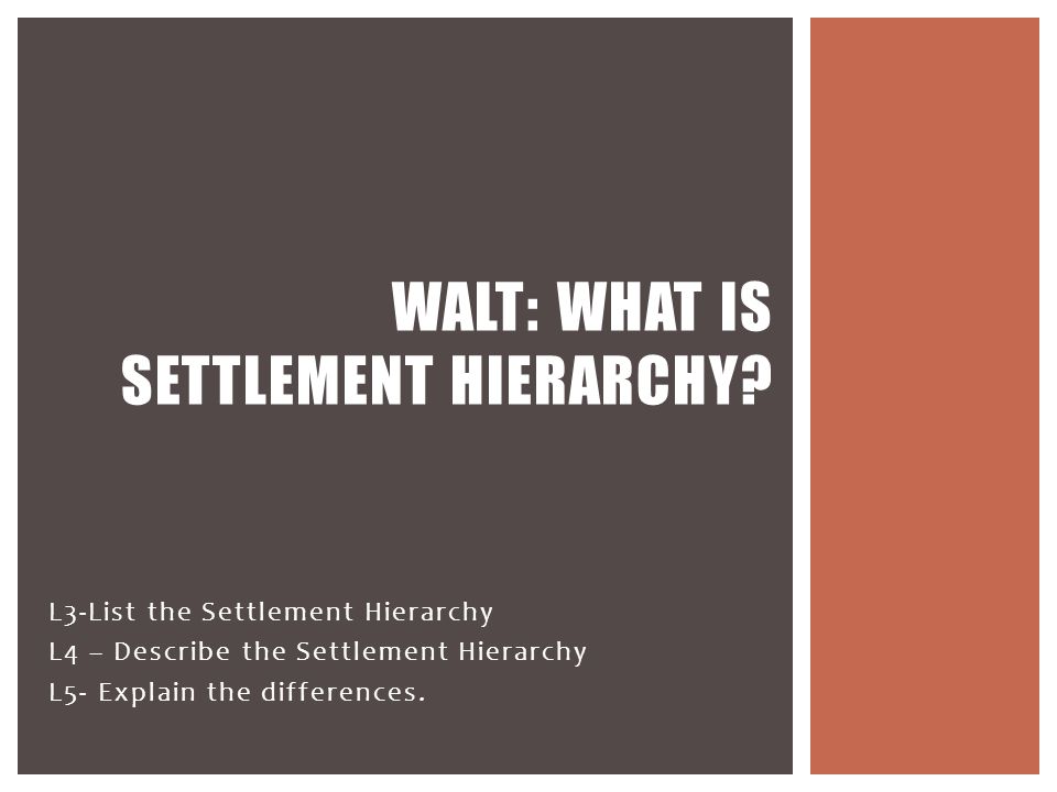 L3-List the Settlement Hierarchy L4 – Describe the Settlement Hierarchy L5- Explain the differences.