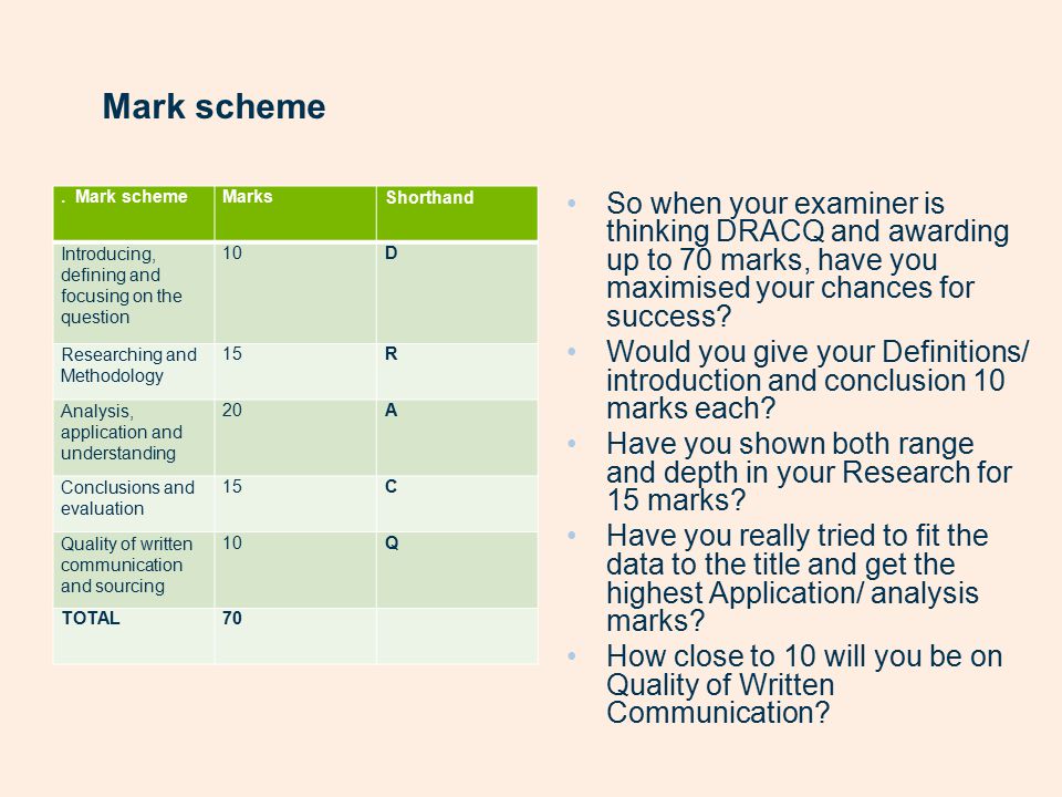 essay marking scheme essay marking scheme