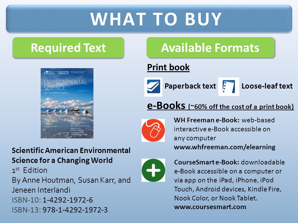 Required Text Available Formats Paperback text WH Freeman e-Book: web-based interactive e-Book accessible on any computer   WHAT TO BUY Scientific American Environmental Science for a Changing World 1 st Edition By Anne Houtman, Susan Karr, and Jeneen Interlandi ISBN-10: ISBN-13: CourseSmart e-Book: downloadable e-Book accessible on a computer or via app on the iPad, iPhone, iPod Touch, Android devices, Kindle Fire, Nook Color, or Nook Tablet.