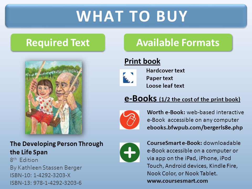 Required Text Available Formats Hardcover text Paper text Loose leaf text Worth e-Book: web-based interactive e-Book accessible on any computer ebooks.bfwpub.com/bergerls8e.php WHAT TO BUY The Developing Person Through the Life Span 8 th Edition By Kathleen Stassen Berger ISBN-10: X ISBN-13: CourseSmart e-Book: downloadable e-Book accessible on a computer or via app on the iPad, iPhone, iPod Touch, Android devices, Kindle Fire, Nook Color, or Nook Tablet.
