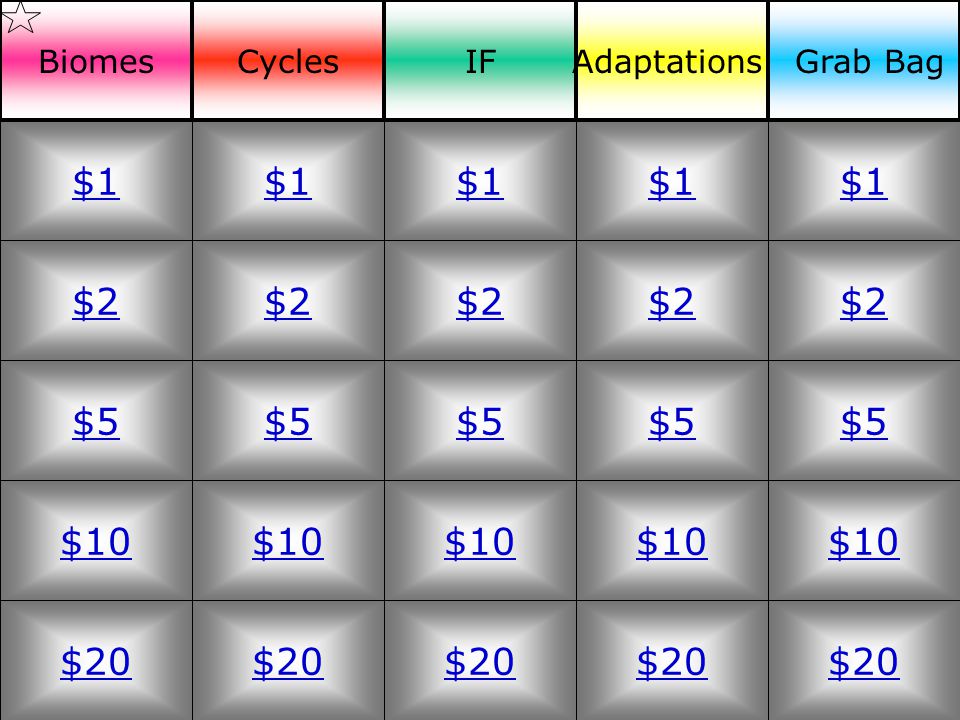 $2 $5 $10 $20 $1 $2 $5 $10 $20 $1 $2 $5 $10 $20 $1 $2 $5 $10 $20 $1 $2 $5 $10 $20 $1 BiomesCyclesIFAdaptations Grab Bag