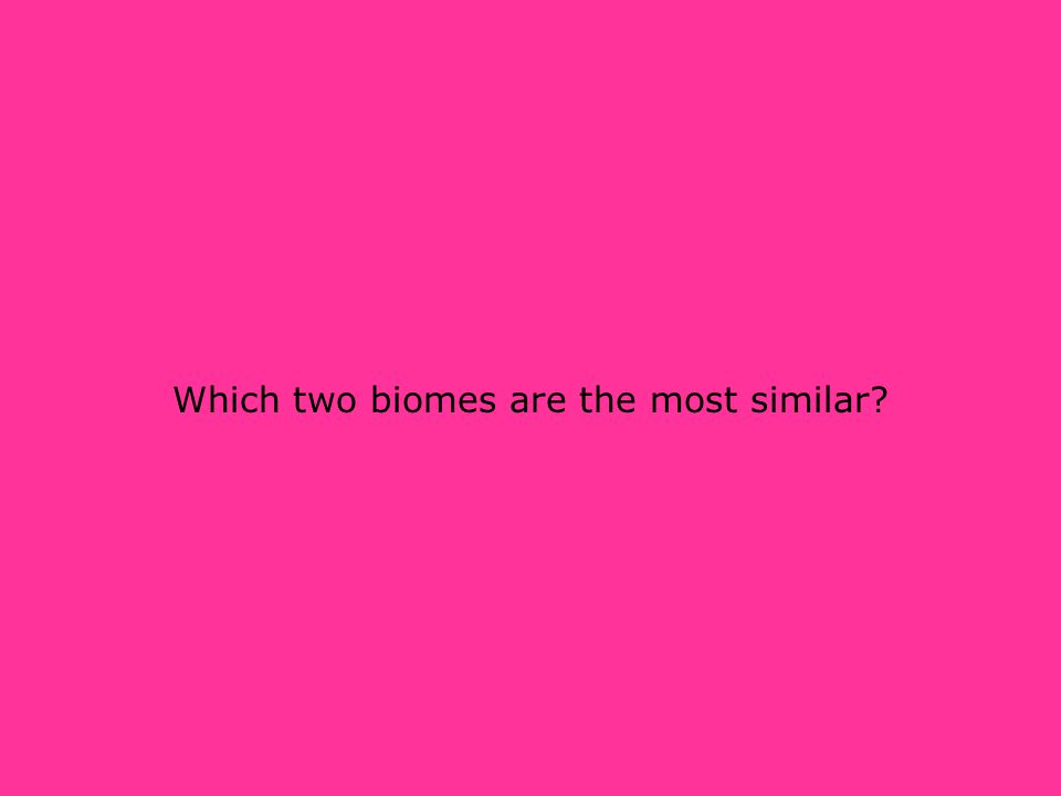 Which two biomes are the most similar