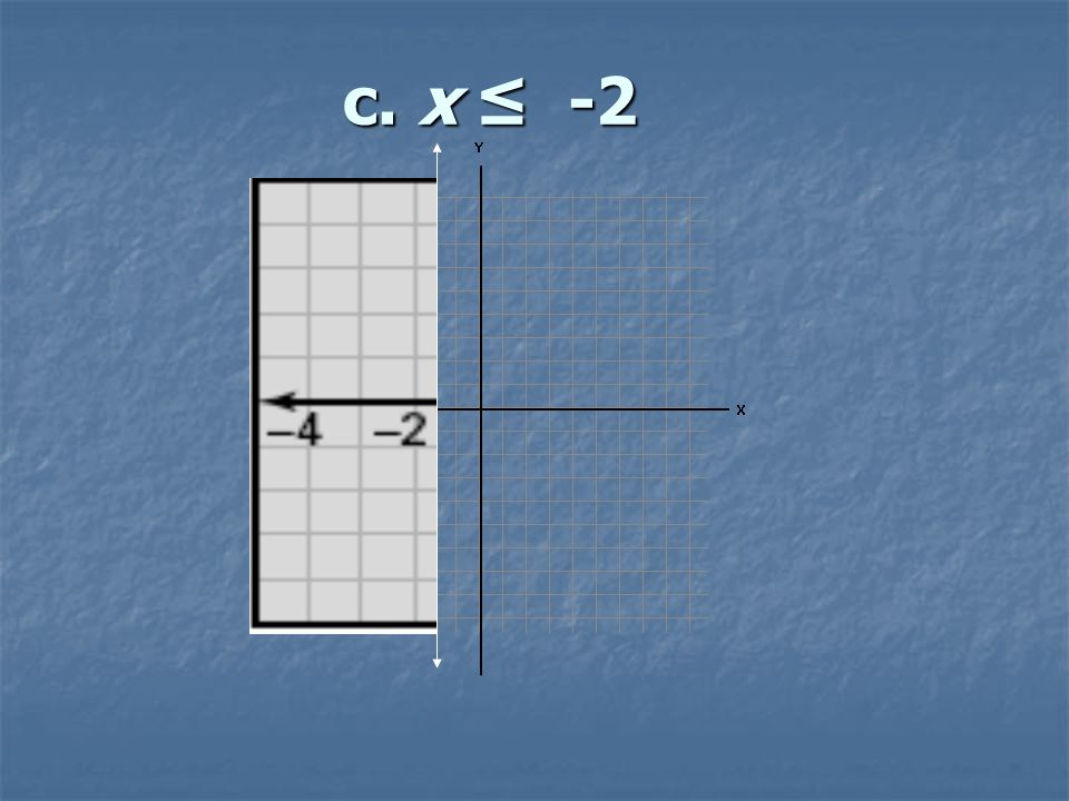 c. x ≤ -2 c. x ≤ -2