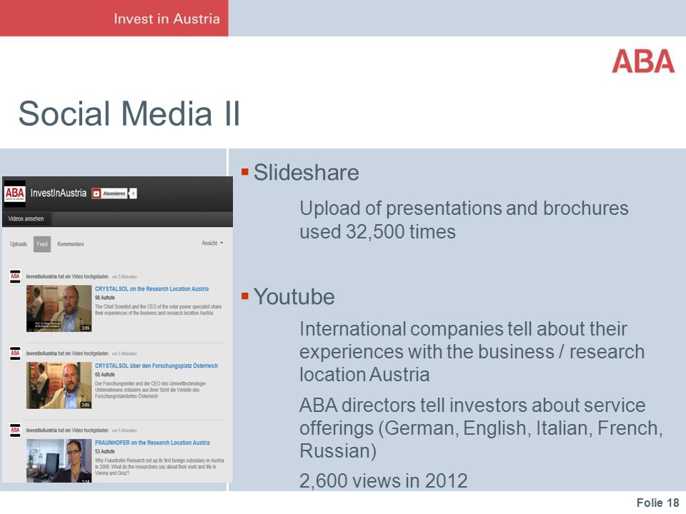 Folie 18 Social Media II  Slideshare Upload of presentations and brochures used 32,500 times  Youtube International companies tell about their experiences with the business / research location Austria ABA directors tell investors about service offerings (German, English, Italian, French, Russian) 2,600 views in 2012