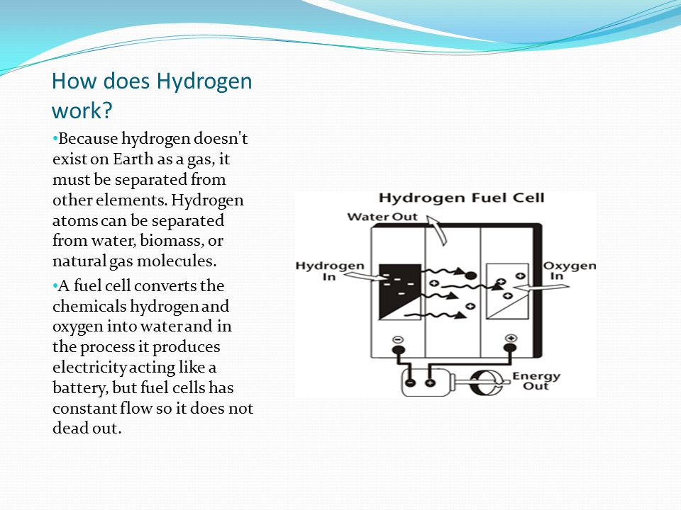 How does Hydrogen work.
