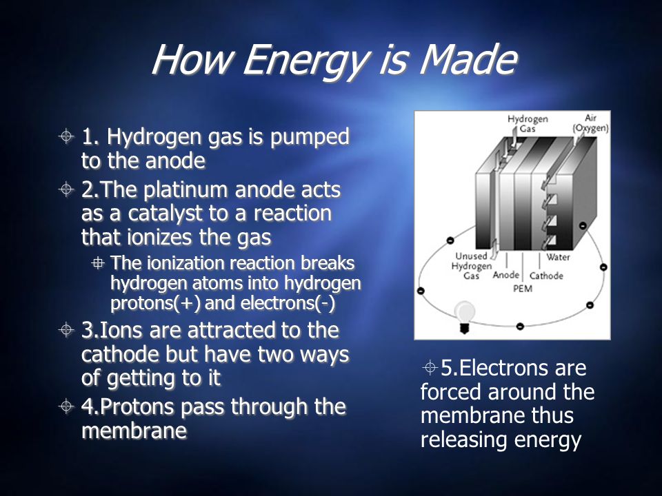 How Energy is Made  1.