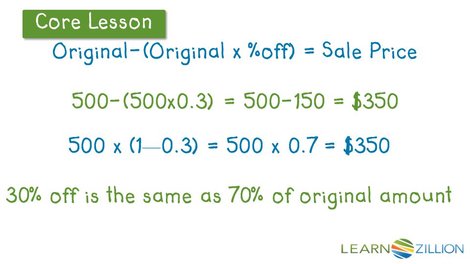 Original-(Original x %off) = Sale Price 500-(500x0.3) = = $ x (1 — 0.3) = 500 x 0.7 = $350 30% off is the same as 70% of original amount