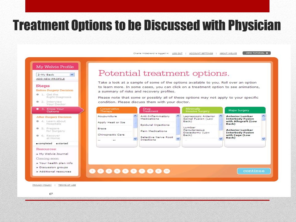 Treatment Options to be Discussed with Physician