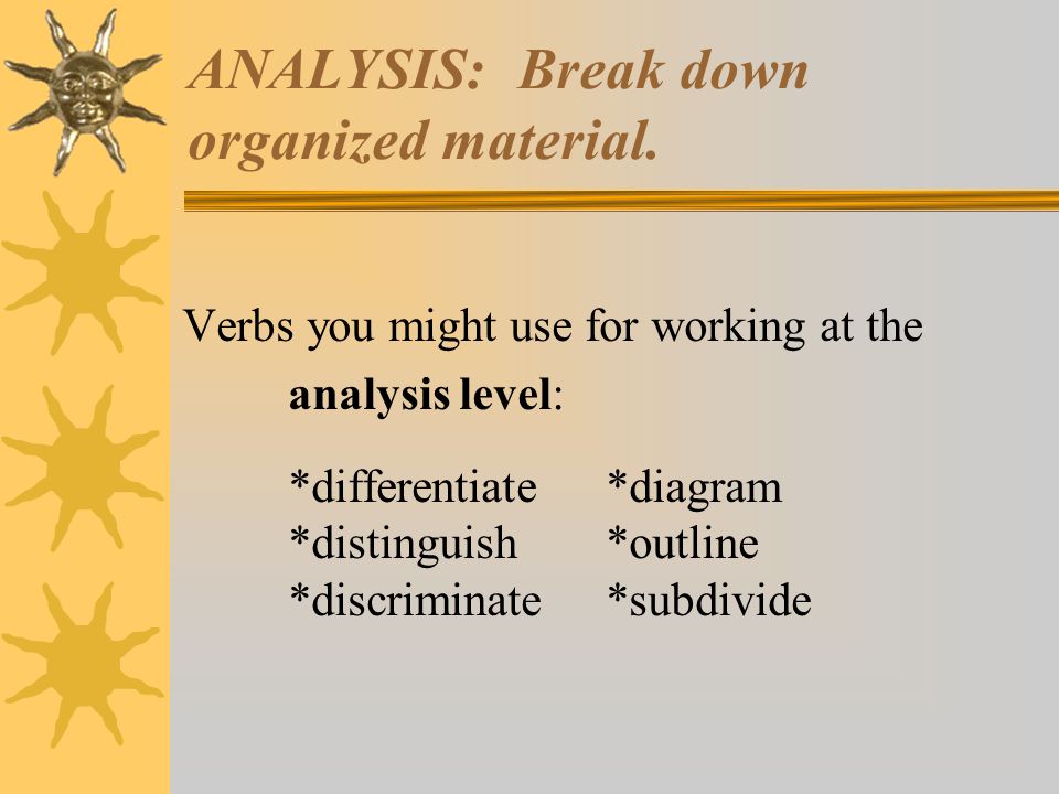 ANALYSIS: Break down organized material.