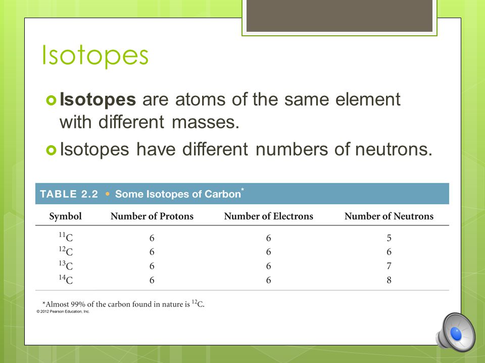 Subatomic Particles  Protons and electrons are the only particles that have a charge.