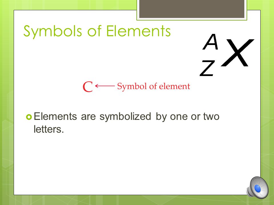 Symbols of Elements – nuclear  General format for identifying a particular nuclide