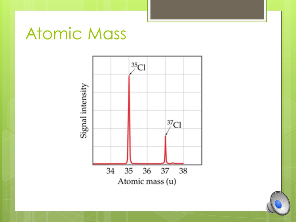 Atomic Mass  Atomic and molecular masses can be measured with great accuracy using a mass spectrometer.
