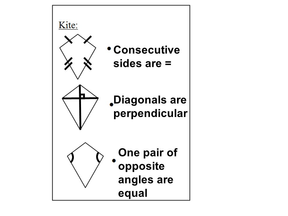Consecutive sides are = Diagonals are perpendicular One pair of opposite angles are equal