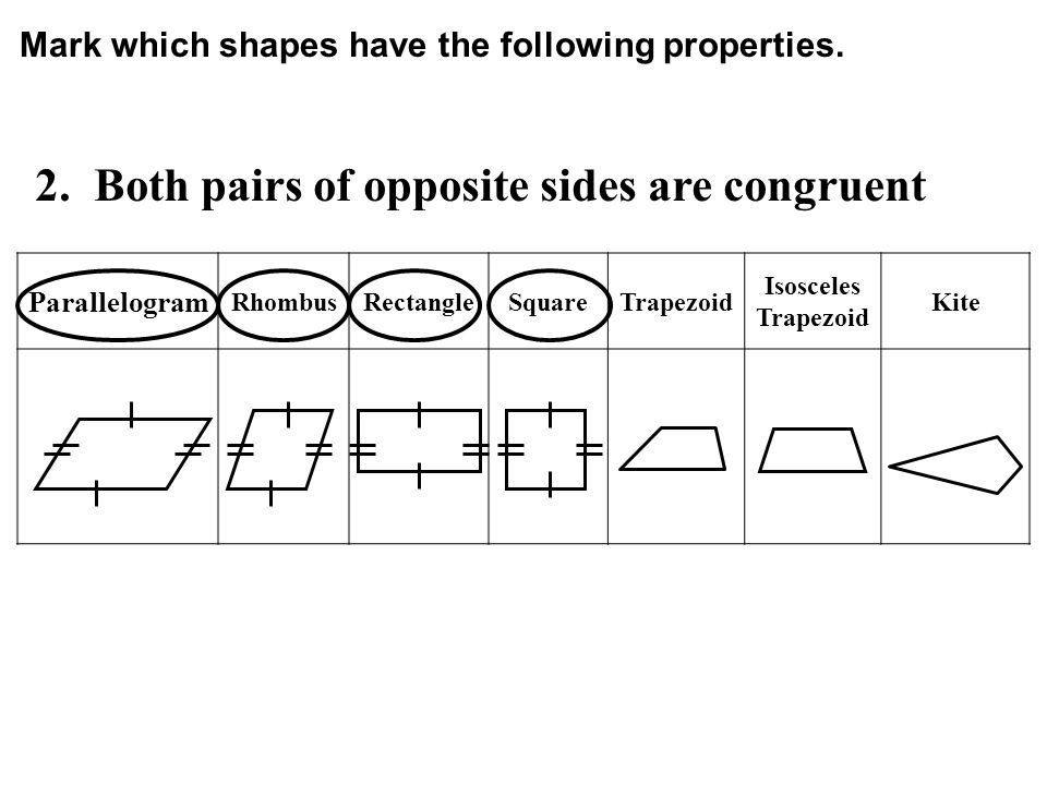 2. Both pairs of opposite sides are congruent Mark which shapes have the following properties.