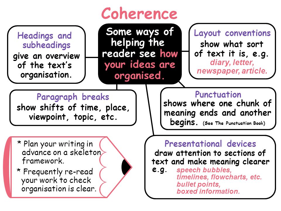 how to achieve coherence in essay vigor bars ga coherent essay