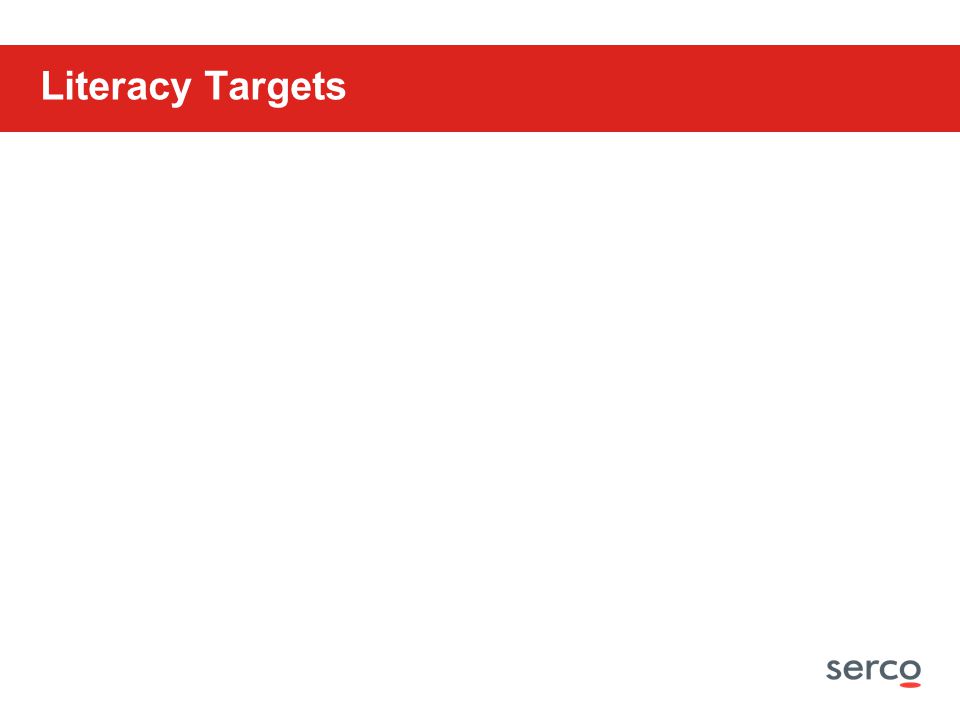 Literacy Targets