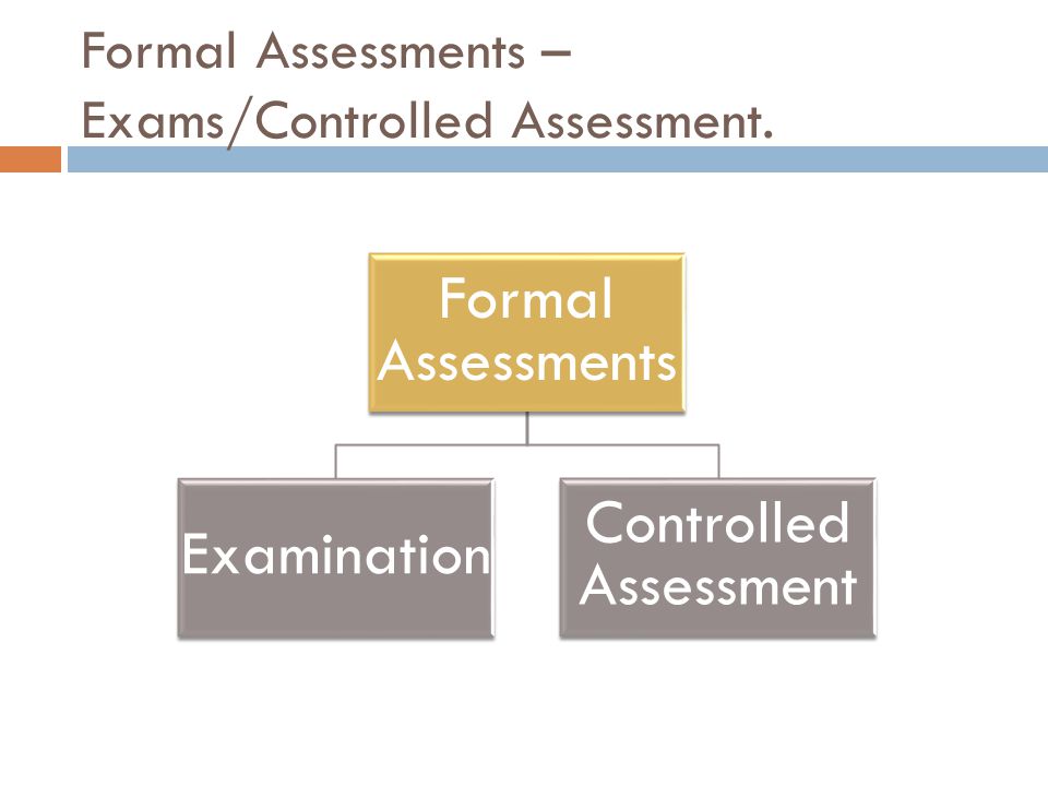 Formal Assessments – Exams/Controlled Assessment.