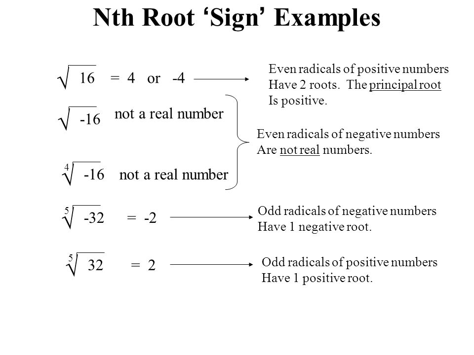 7 1 7 2 7 3 roots and radicals and rational exponents square is the simplified form of 2square root of 3 2square root of 6 rational