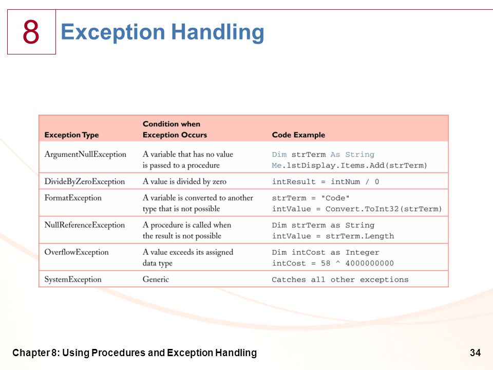 8 Chapter 8: Using Procedures and Exception Handling34 Exception Handling
