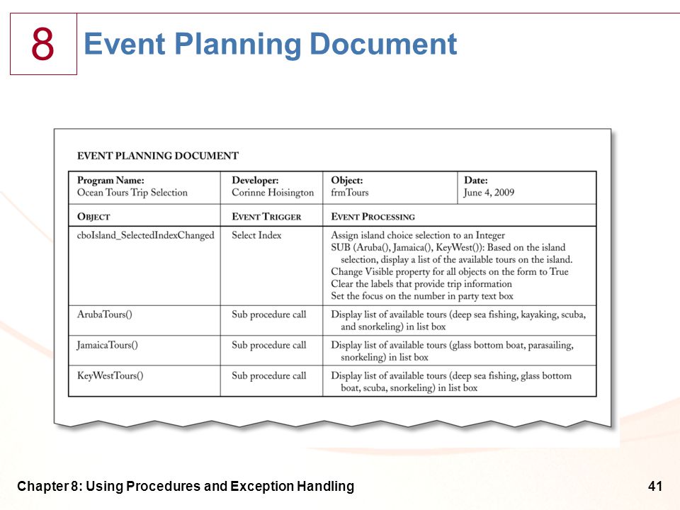 8 Chapter 8: Using Procedures and Exception Handling41 Event Planning Document